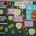 Hira Islamic School System