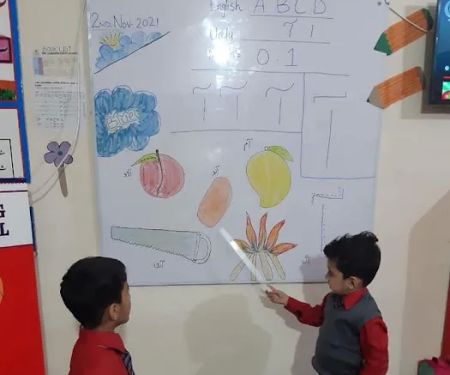 The Learning Curve School and Day Care