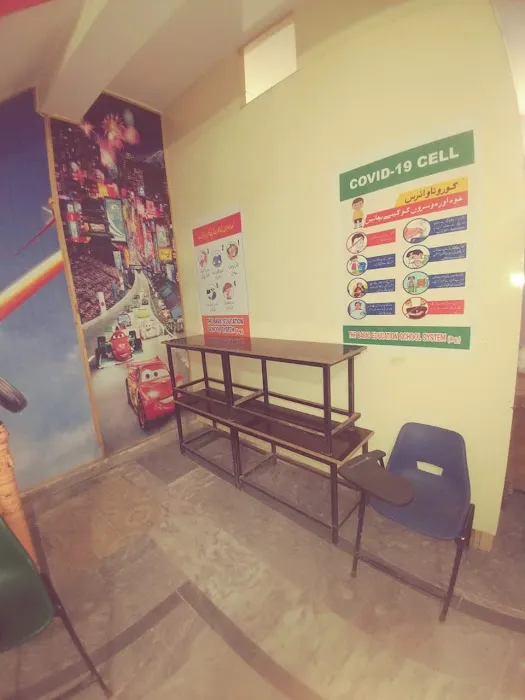 The Basic Education School System(Reg.) Picture 1