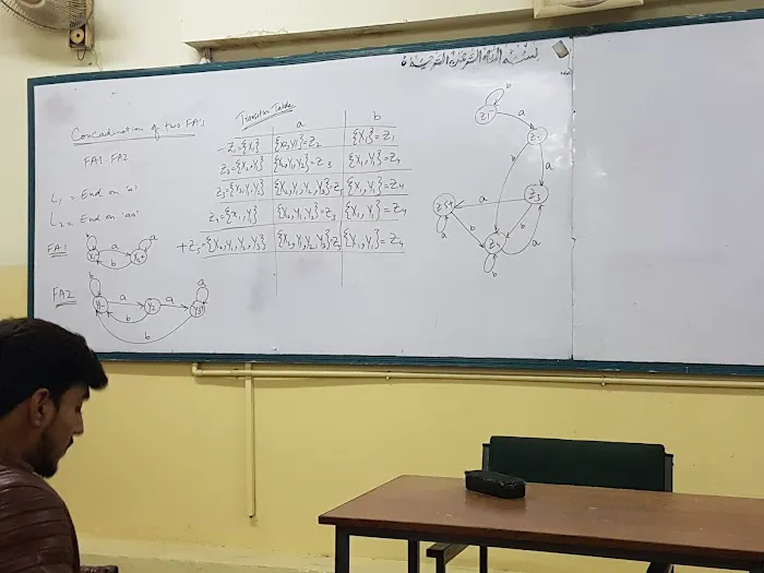 Barani Institute of Information Technology Picture 7