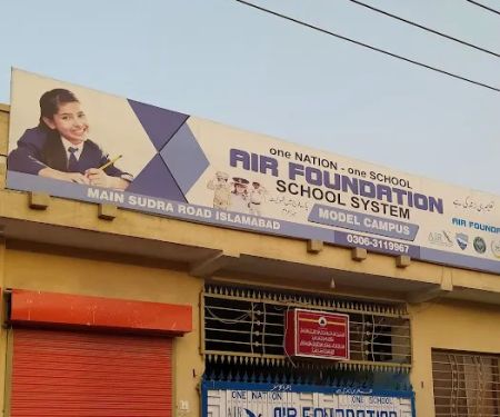 Air Foundation School System (AFSS)
