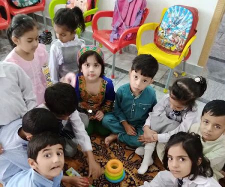 Al Syed Foundation School System