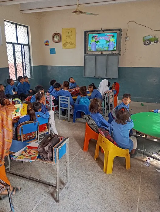 GPS Bimla Kaniat Picture 1