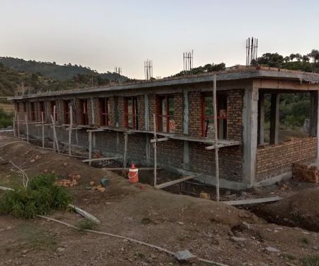 Kenthlaan High School Haripur