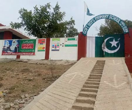 GPS Gohra Gujran