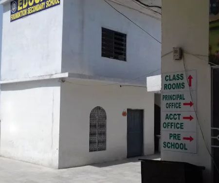 Educare Foundation Secondary School Kahuta