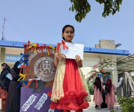 Islamabad Model College for Girls Shah Allah Ditta