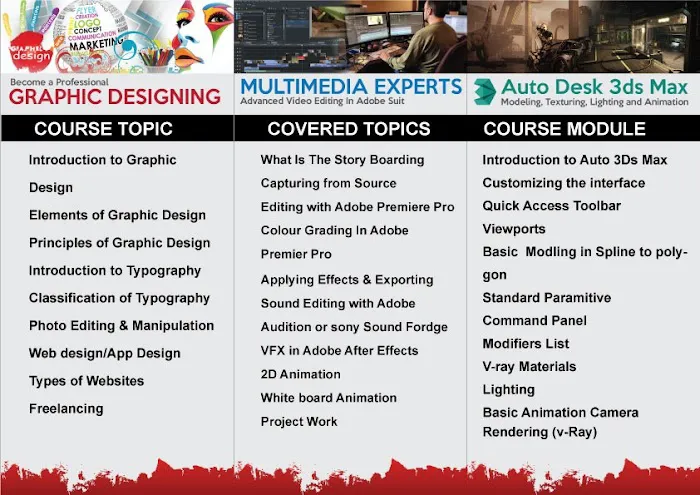 Exzitech Solutions Picture 2