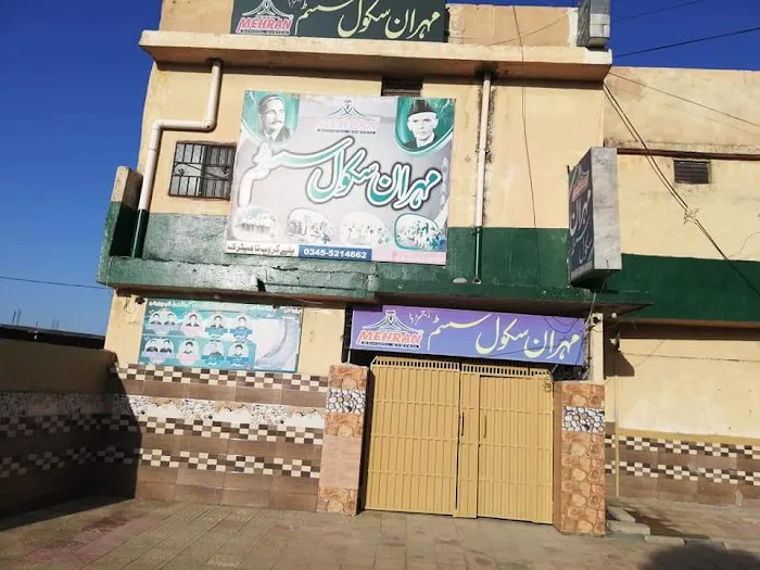 Mehran Model College Picture 1