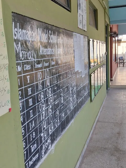 Islamabad Model School for Boys Athal Picture 10