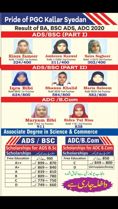 Punjab College Kallar Syedan Picture 9