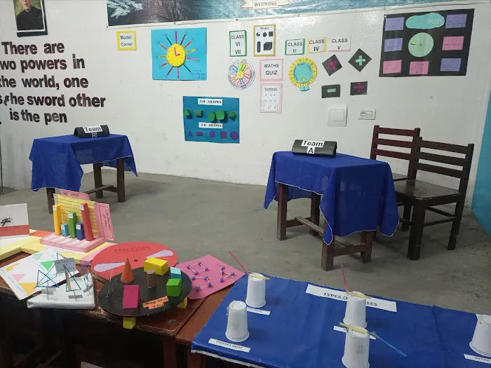 Bahria Foundation College Picture 6