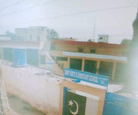 Government Boys High School Losar Sharfoo, Taxila