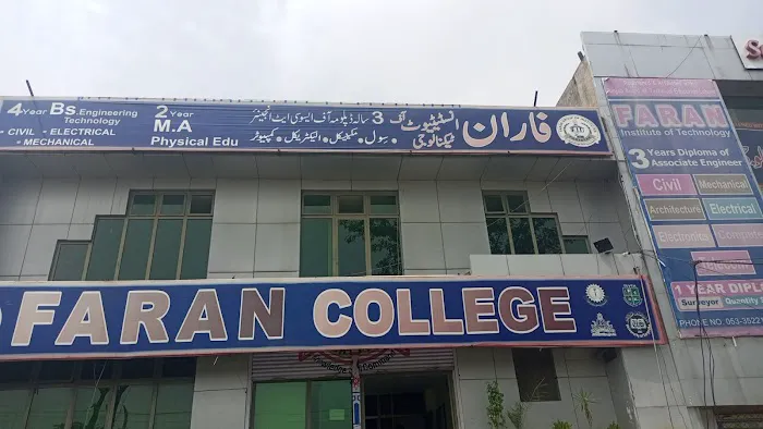 Farhan Institute of Technology Picture 1