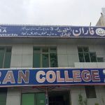 Farhan Institute of Technology