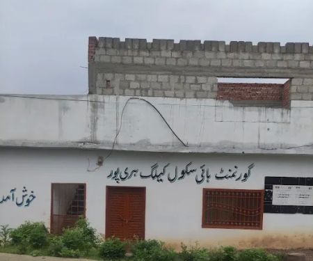 Govt girls high school Kaileg