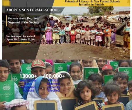 N F B E primrary school