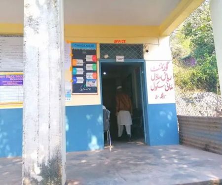 Government High School Murree