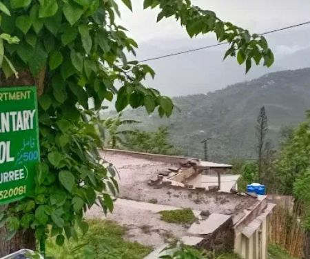 Govt Elementary School Sihana