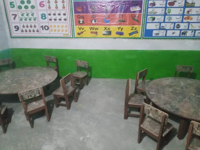 Govt. Primary School Panjgraan Kalan Picture 1