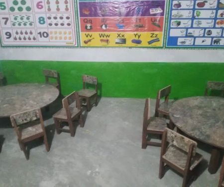 Govt. Primary School Panjgraan Kalan