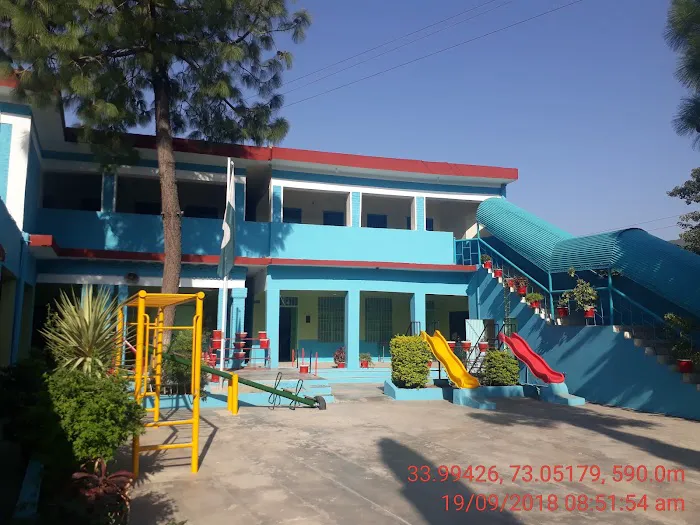 GPS Chack Muhri Picture 1