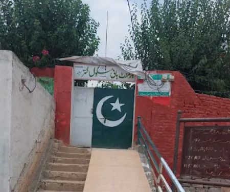 Government High School Gattar