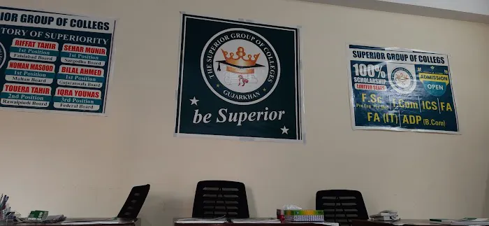Superior College for Boys Gujarkhan Campus Picture 4