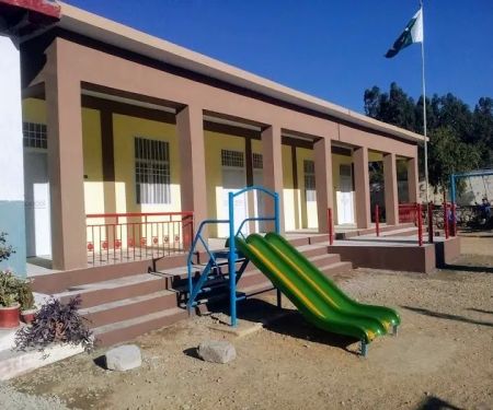 Government Primary School