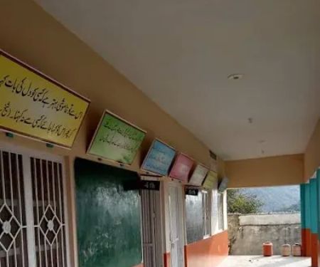 Govet,Boys Primary School No 1 Jab