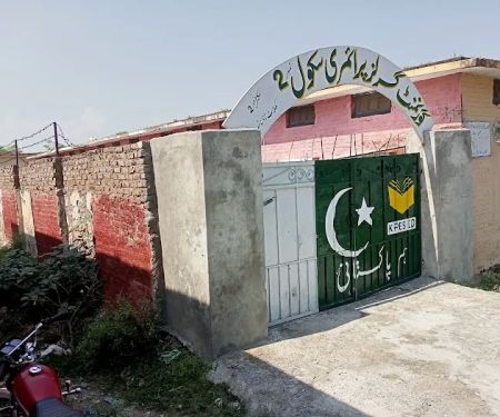 Govt Primary School No. 02 Sector No. 02