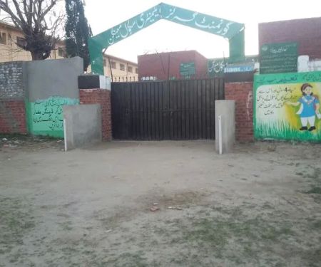 Govt Girls School Maingan