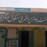 GPS Behkri Kalan