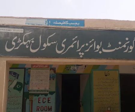 GPS Behkri Kalan