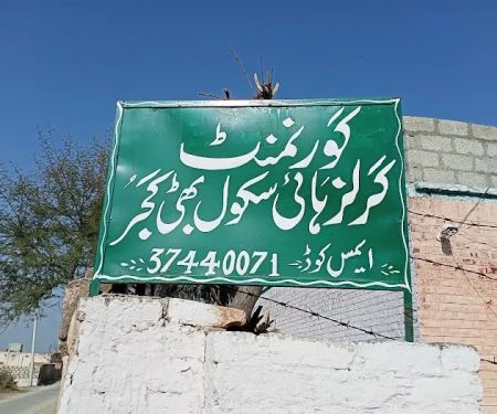 Govt Girl High School Bhatti Gujar