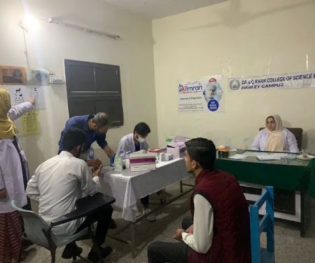 Dr. A.Q Khan COLLEGE of SCIENCES AND INFORMATION TECHNOLOGY