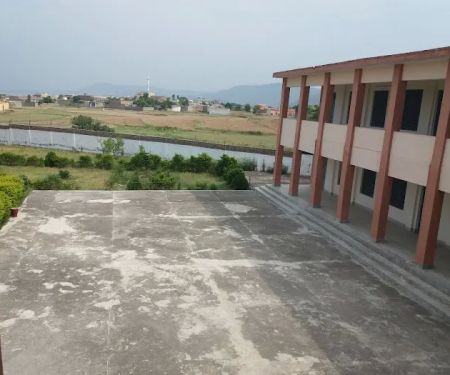 Government Higher Secondary School Jatti Pind
