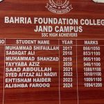 Bahria Foundation College