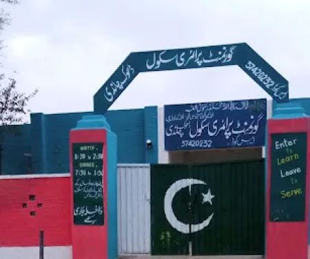 Government primary school Dhok Chandi