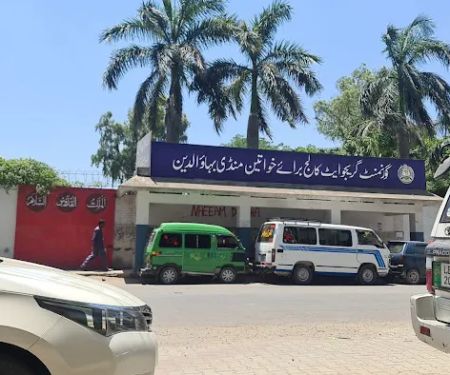 Govt Post Graduate College for Women