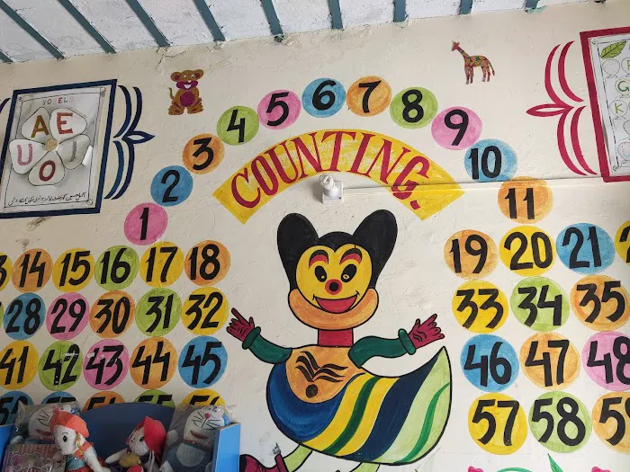 Govt boys primary school Gangawali Picture 1