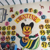 Govt boys primary school Gangawali ico