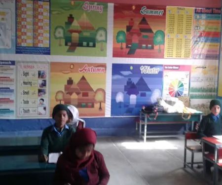 Govt Girls Primary School Dhok Bodlay Shah Chakwal