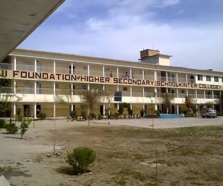 Fauji Foundation Inter College