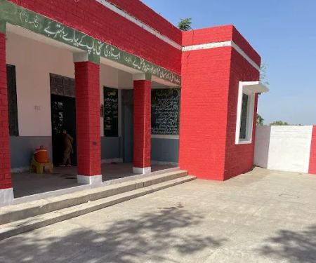 GPS DERA TAJDIN