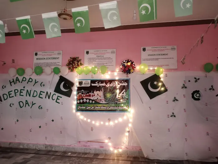 GTTC (Women), Malakwal Picture 1