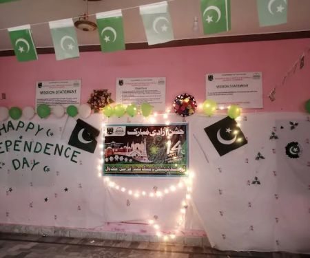 GTTC (Women), Malakwal