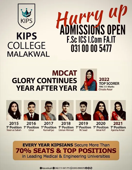 KIPS COLLEGE MALAKWAL Picture 8
