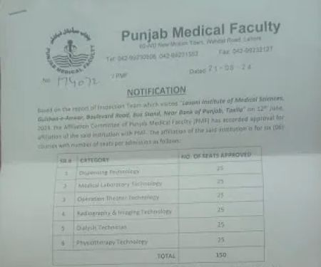 LASANI INSTITUTE OF MEDICAL SCIENCES TAXILA