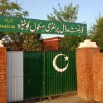 Govt. Model Primary School Kotehra, Malakwal . 34610219